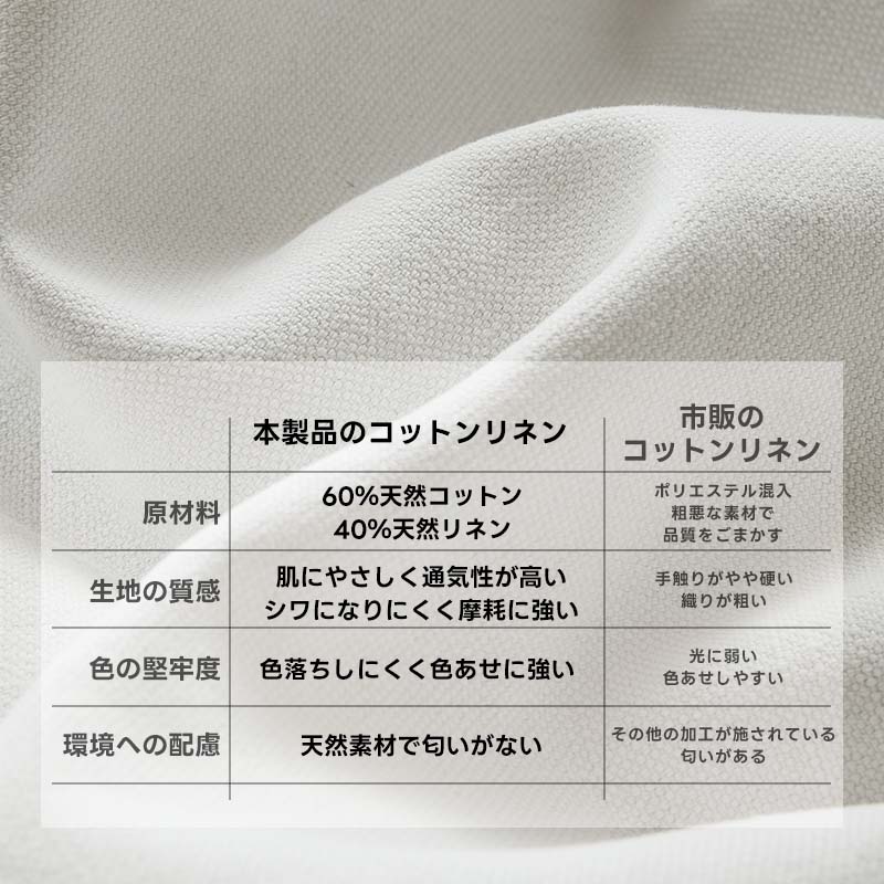 抗菌コットンリネン生地クラウドクッションソファ