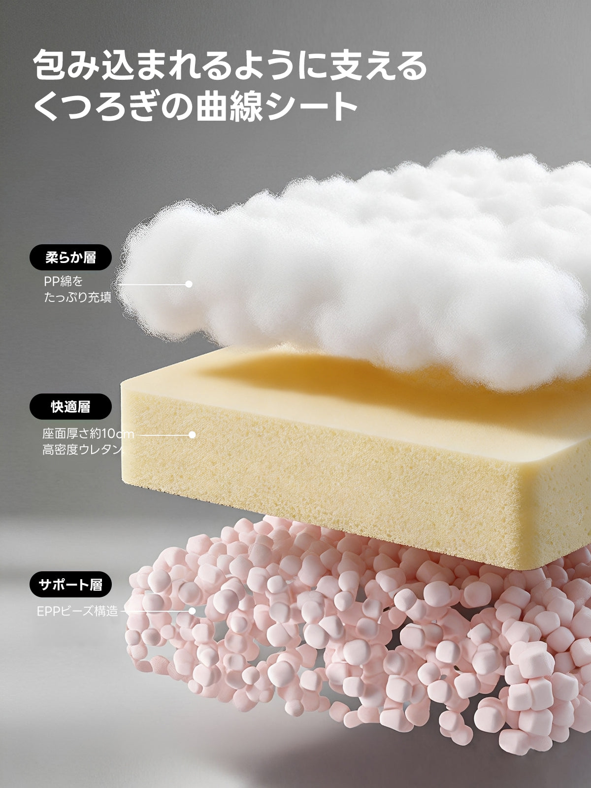 ラウンドフォルムソファ｜U字サポート構造×分散クッション設計