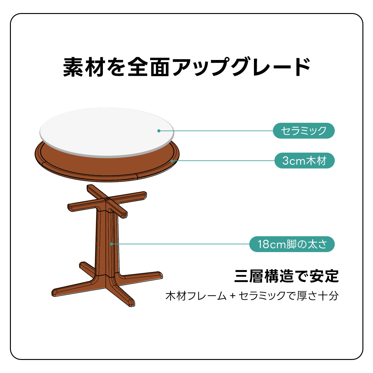 【OUTLET品】Woody Prime Box セラミック円形ダイニングテーブル【高級天然ツゲ材】