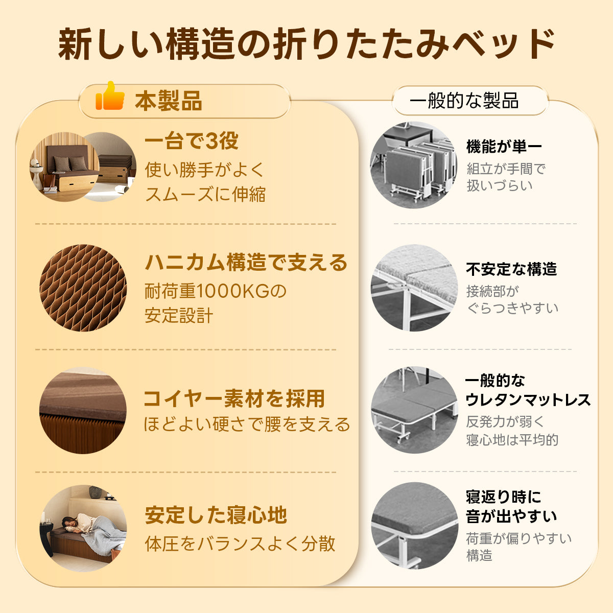 【売れ筋】Kraft Paper アコーディオン型クラフトベッド