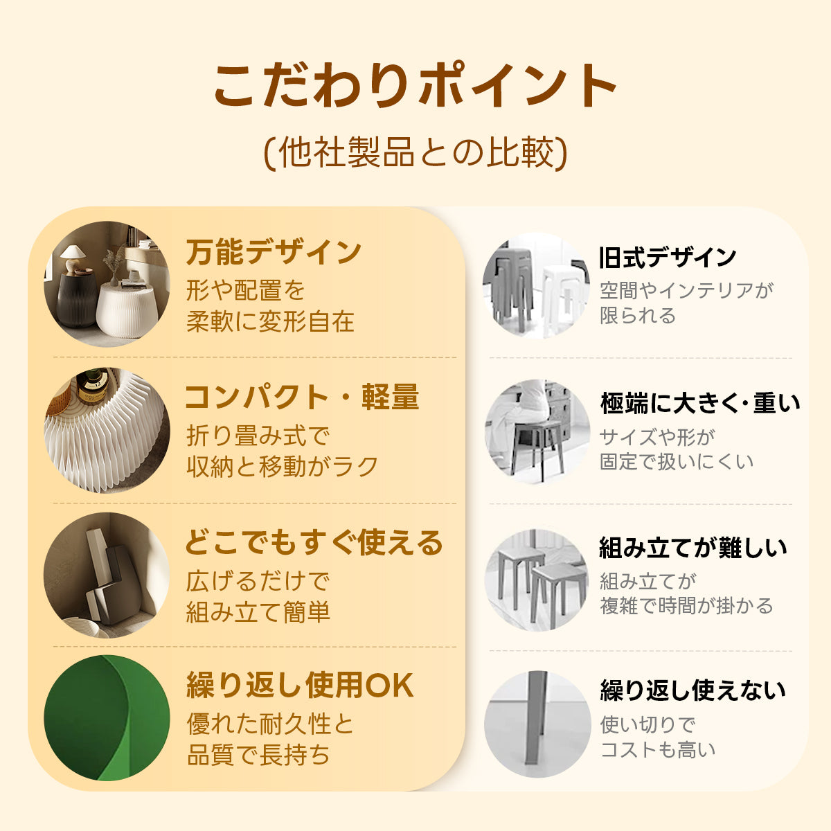 Kraft Paper ドラム型サイドテーブル