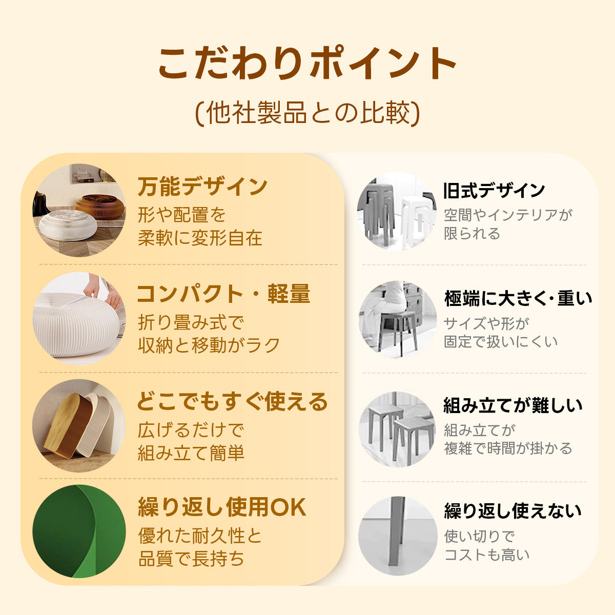 Kraft Paper フロアスツール｜折り畳み式で広げてすぐに使えるフローリングや畳の味方