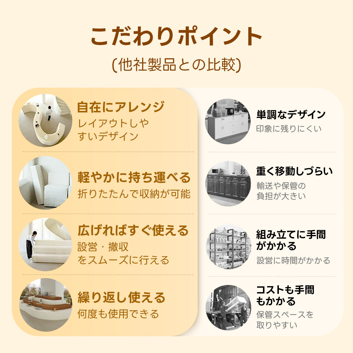 Kraft Paper サークルカウンター｜2段の収納スペース付きでどこでもすぐに使える折り畳み式