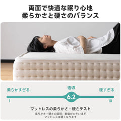 【在庫処分セール】超小型独立センシングコイルマットレス