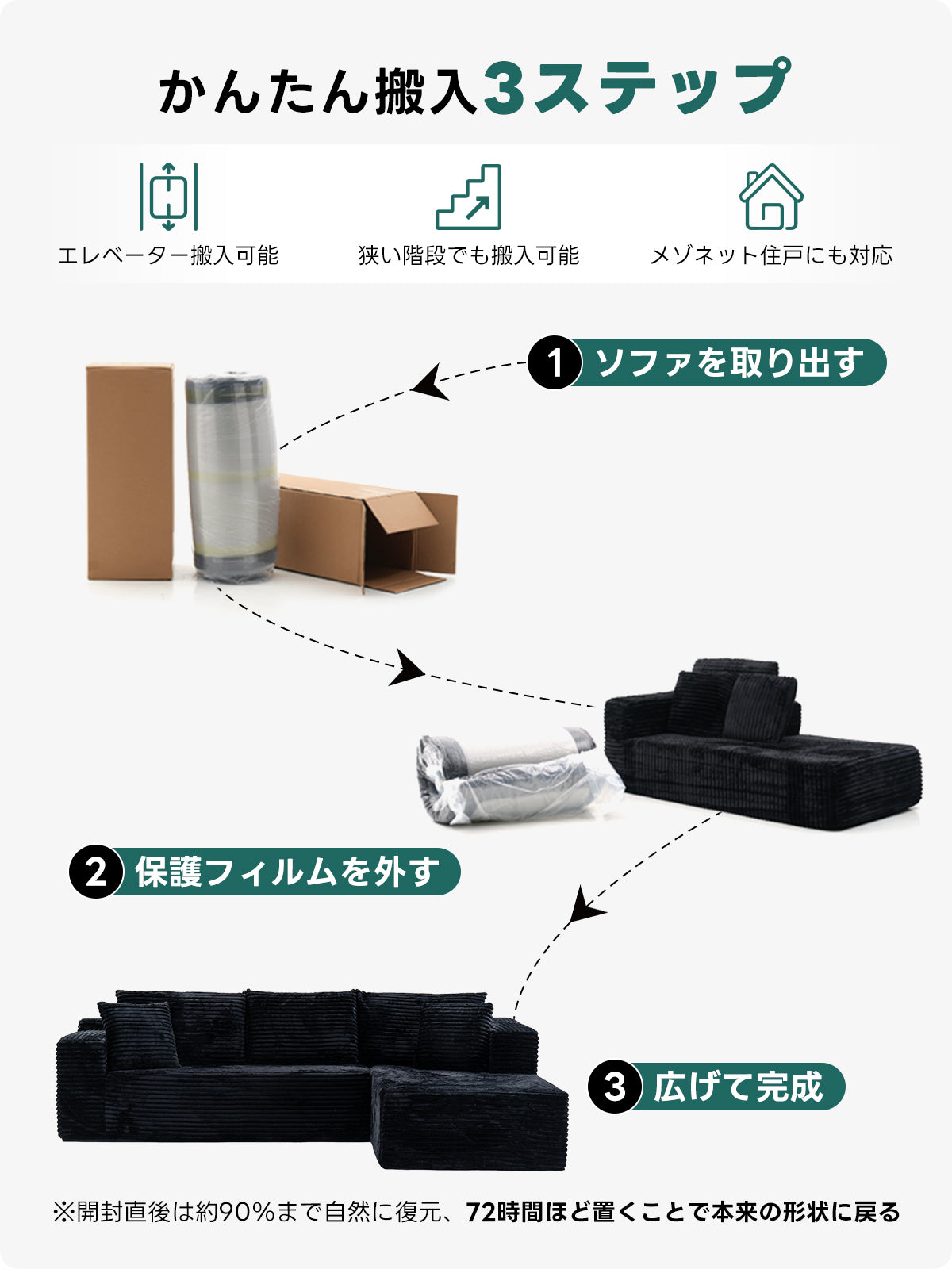 Soft Prime コーデュロイカウチソファ｜ウレタン×PP綿のふんわり構造とレイアウト自在なモジュール設計