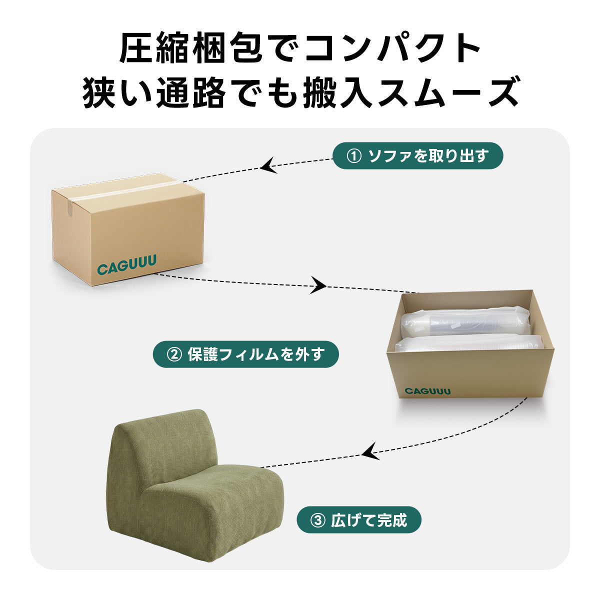 Soft Prime ミニマルソフトソファ｜圧縮梱包で搬入・開梱スムーズな肌触りの良いシェニール生地とモジュールデザイン