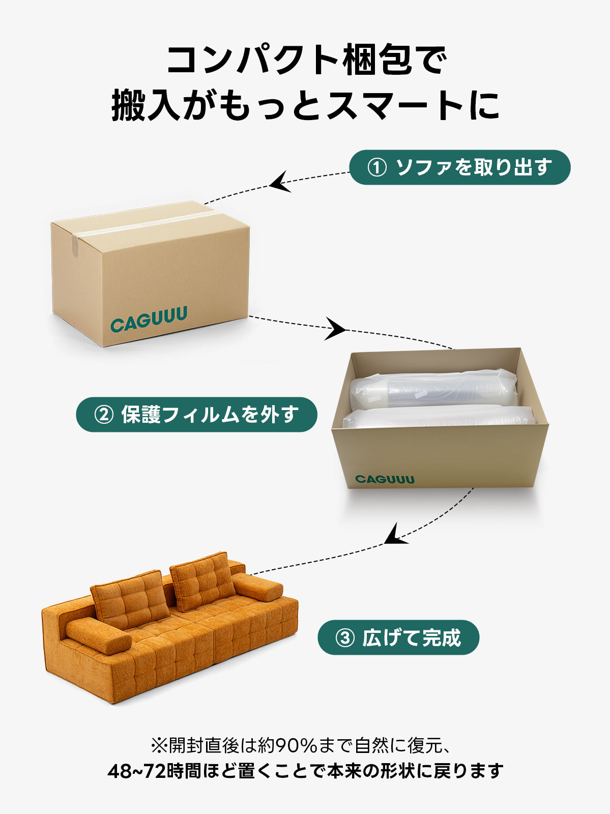 Soft Prime ユニットデザインモジュールソファ｜圧縮梱包で搬入しやすく暮らしに合わせて形を変えられるセパレート式ソファ