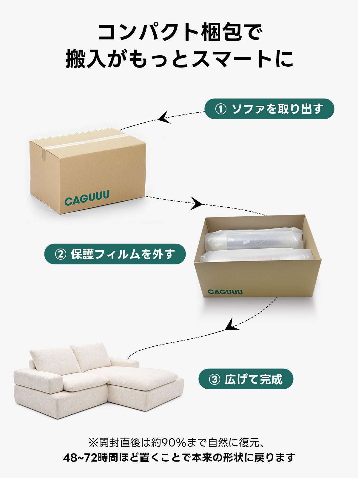 Soft Prime リラックスデザインモジュールソファ｜2WAYセパレート式の配置しやすいL字デザインと圧縮梱包で搬入スムーズ