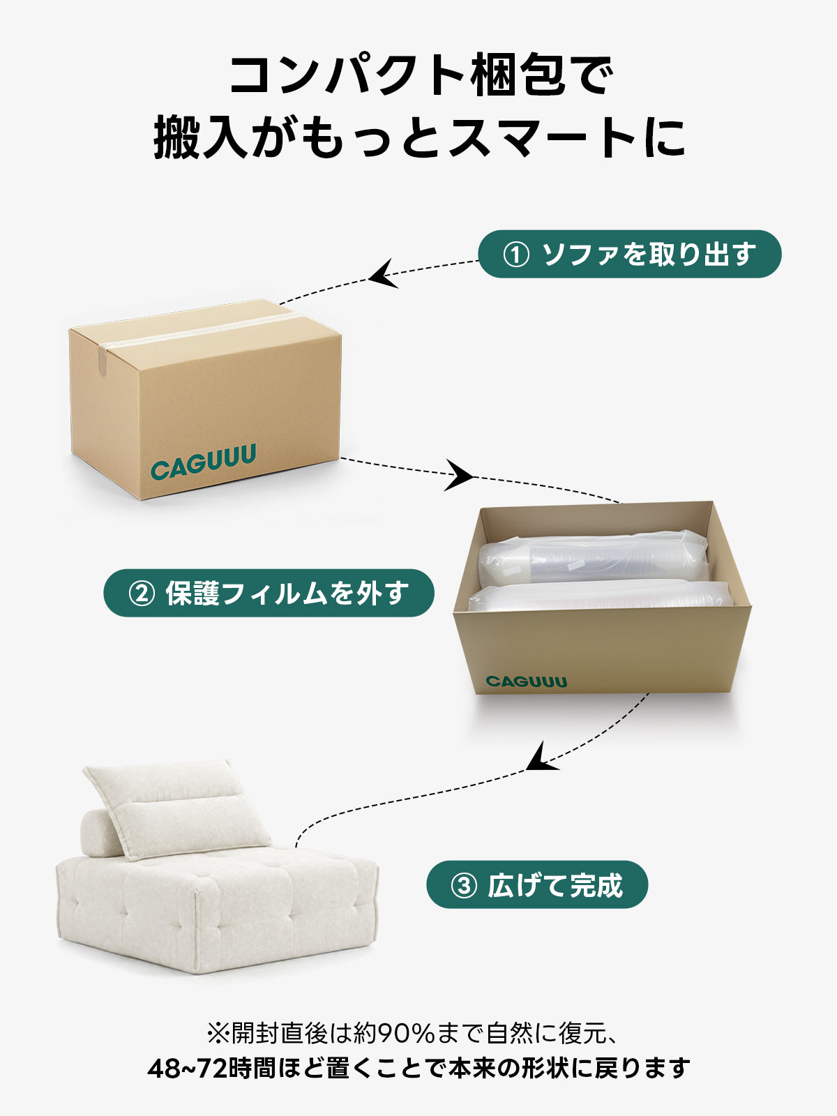 Soft Prime クラウドデザインモジュールリラックスソファ｜組み替え自在、くつろげる分離式クッションと圧縮梱包で搬入・開梱スムーズ