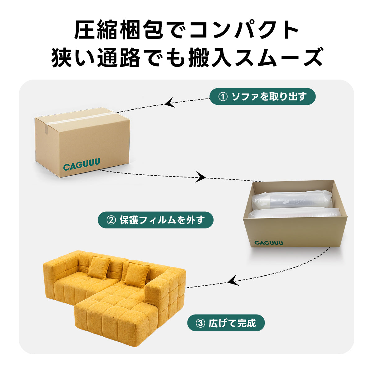 Soft Prime シェニールリラックスソファ｜大きな肘掛けとカウチ付き、圧縮梱包で搬入しやすい高反発ウレタン